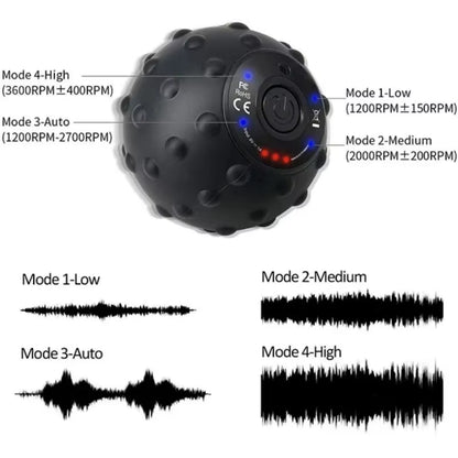 Tragbarer Vibrations-Massageball – Tiefengewebemassage mit 5 Intensitäten zur Muskelentspannung und Regeneration