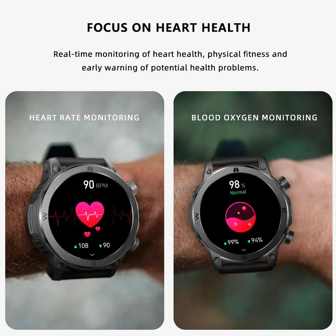 Neueste Strong Health Smartwatch mit 38% mehr Datenaccuracy