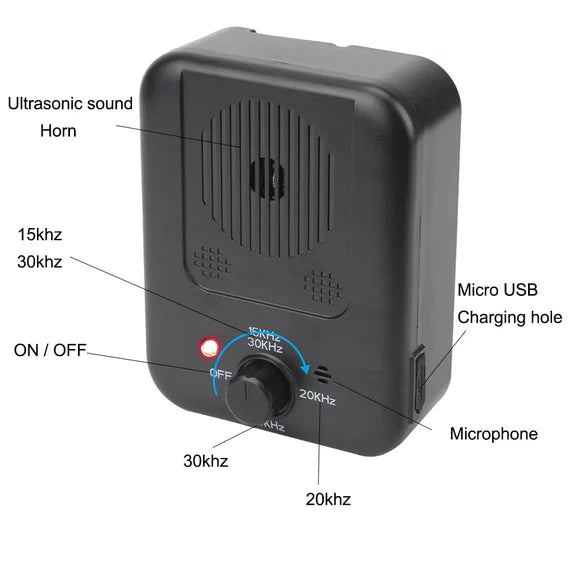 Ultraschall Anti-Bellgerät Hund mit einstellbarer Empfindlichkeit für Innen &amp; Außen