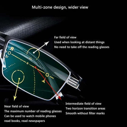 Intelligente Progressive Sonnenbrille