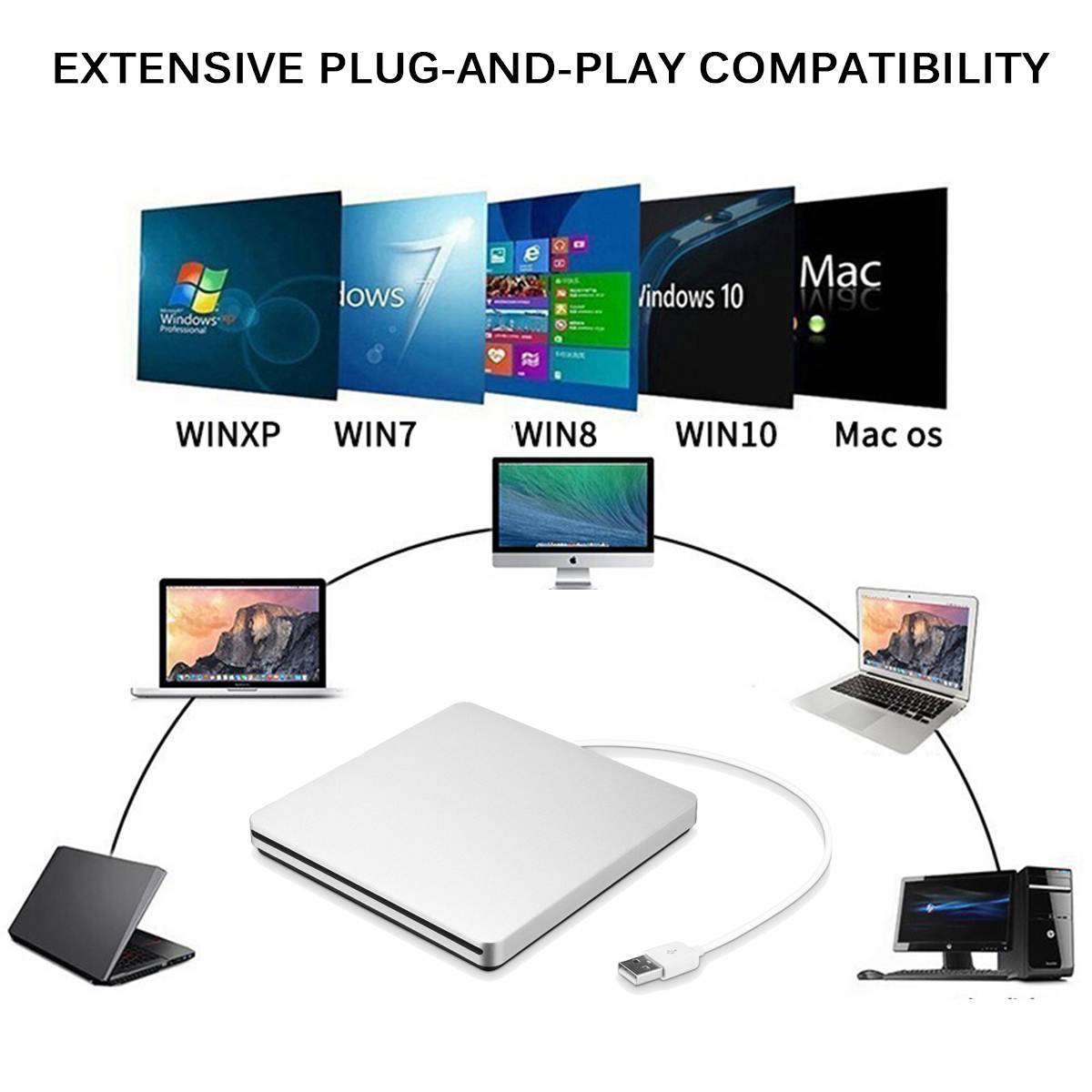 USB CD/DVD Slot-In Laufwerk extern – schlank, tragbar, energiesparend, Plug-and-Play für Windows &amp; Mac