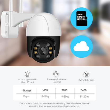 Zelara 1080P Outdoor WIFI IP Wireless Sicherheits-CCTV-Kamera mit AI Personenerkennung