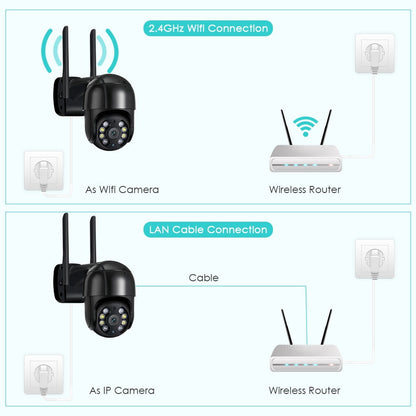 Zelara Outdoor Speed Dome Kabellose WIFI-Überwachungskamera mit automatischer Verfolgung