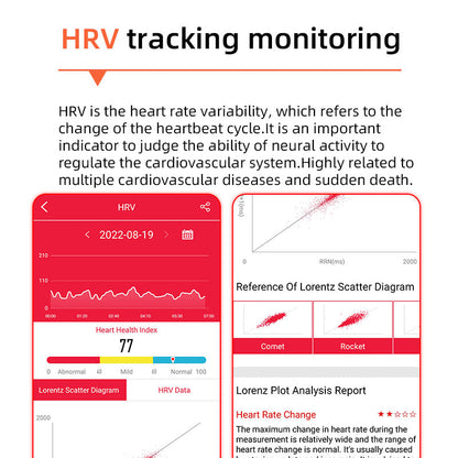 Ein-Klick Blutzucker|Blutglukose Blutdruck EKG|EKG HRV Herzfrequenzmonitor Gesundheits-Smartwatch