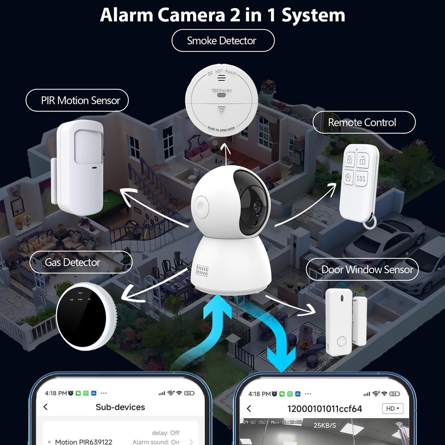 3MP Smart Innen-WiFi-Sicherheitskamera mit Nachtsicht, 2-Wege-Audio, Fernbedienung und Bewegungserkennung für die Überwachung von Zuhause und Haustieren