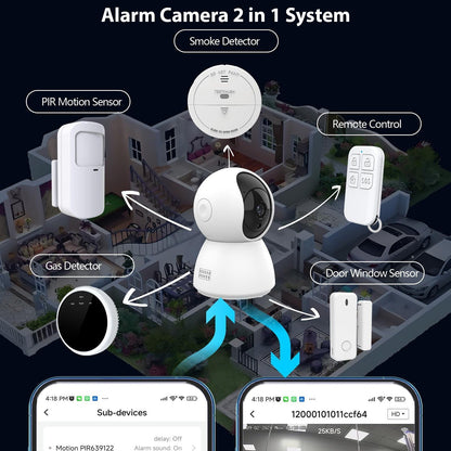 3MP Smart Innen-WiFi-Sicherheitskamera mit Nachtsicht, 2-Wege-Audio, Fernbedienung und Bewegungserkennung für die Überwachung von Zuhause und Haustieren