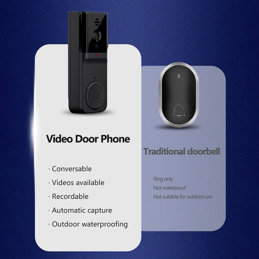 Kabellose Smart Türklingel Kamera mit Chime, Infrarot-Nachtsicht, 2-Wege-Audio, große Reichweite, 2,4G WLAN, kompatibel mit TY APP – Ideal für Zuhause, Büro &amp; Wohnung