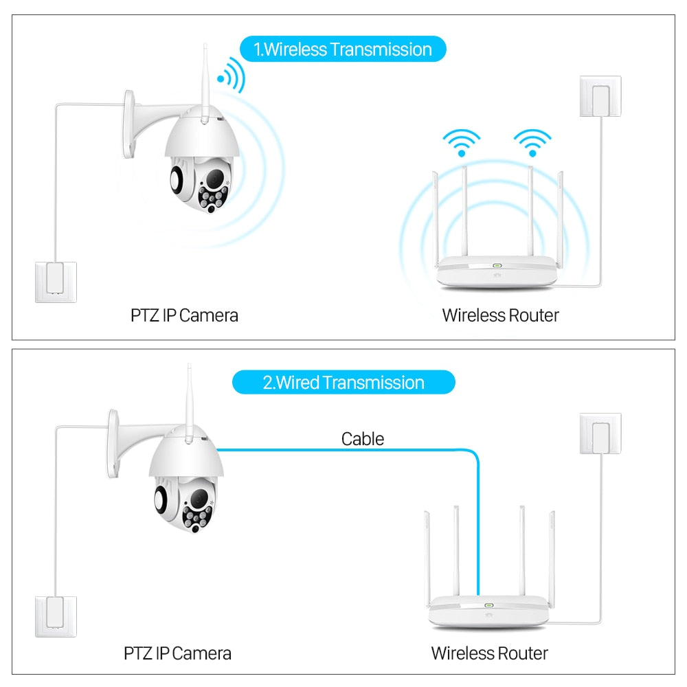 Zelara 1080P Überwachungskamera für den Außenbereich, CCTV, WLAN, IP-Kamera mit 4-fachem Digitalzoom