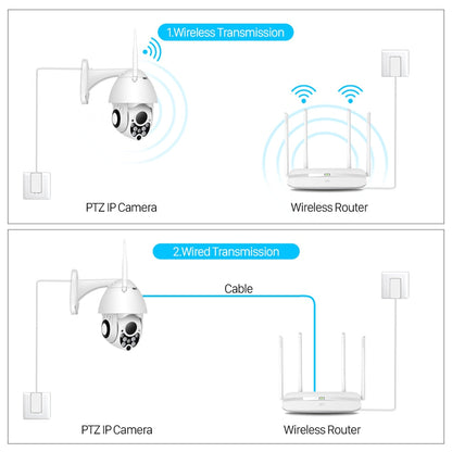 Zelara 1080P Überwachungskamera für den Außenbereich, CCTV, WLAN, IP-Kamera mit 4-fachem Digitalzoom