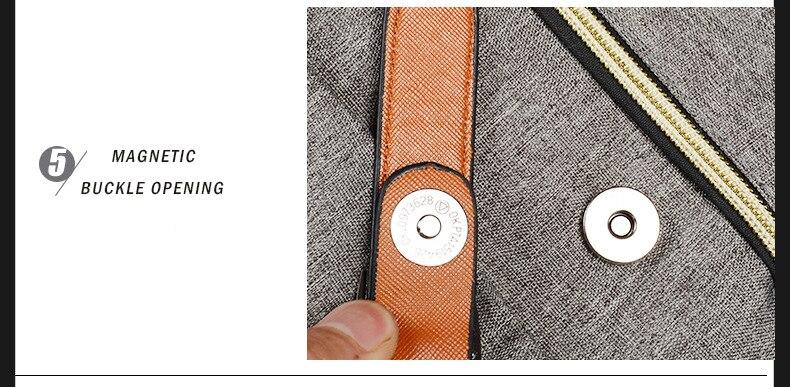 Vintage Laptop Rucksack mit USB – Schulrucksack für Uni, Reisen &amp; Alltag, 15.6 Zoll