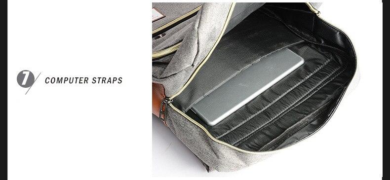 Vintage Laptop Rucksack mit USB – Schulrucksack für Uni, Reisen &amp; Alltag, 15.6 Zoll