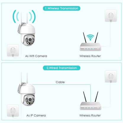 Zelara 8MP Ultra HD-Sicherheitsüberwachungs-WLAN-Kamera für den Außenbereich mit KI-Personenerkennung