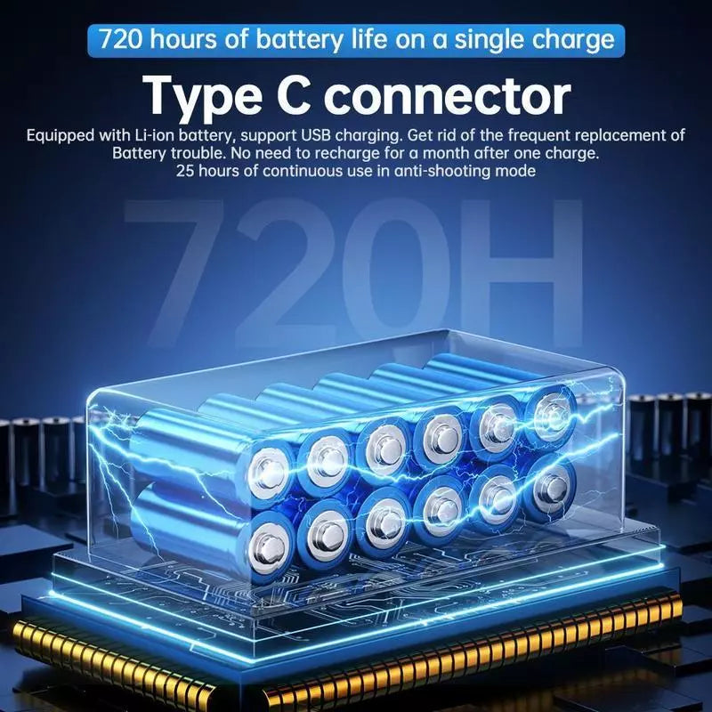 Versteckte Kamera- und GPS-Detector – Fortschrittliches Datenschutzgerät