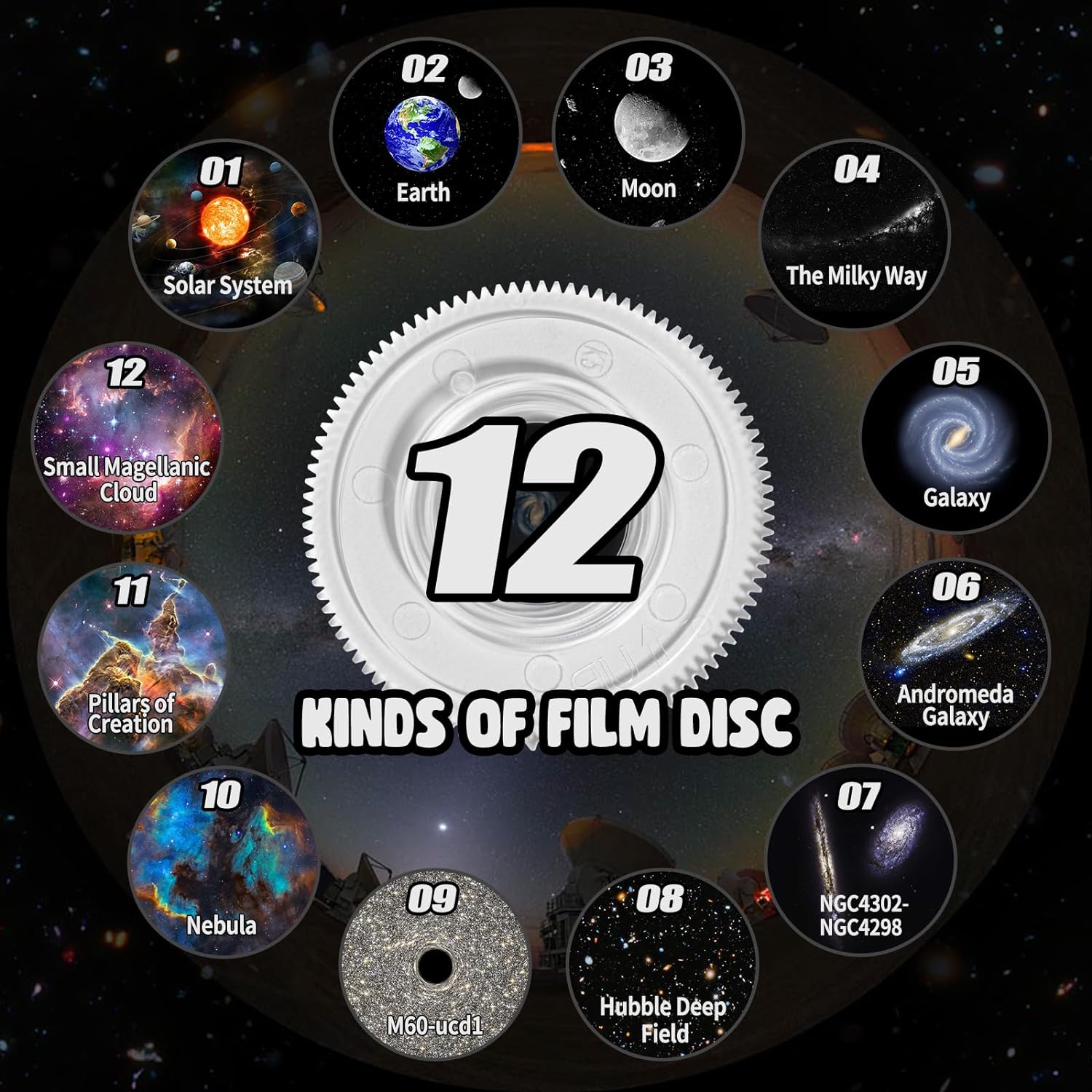 360° Planetarium Projektor | Verbesserte Entspannung und Stressabbau