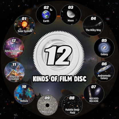 360° Planetarium Projektor | Verbesserte Entspannung und Stressabbau