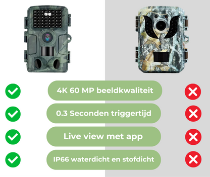 Wildkamera 4K Ultra HD - Bewegungsempfindlich mit App-Steuerung zur Überwachung von Wildtieren