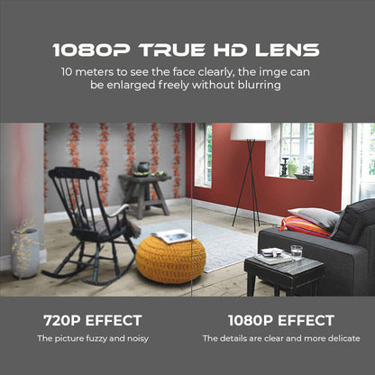 PRO 1080P HD Nachtsicht Mini WIFI Kamera