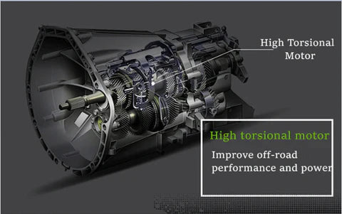Spielzeug Monstertruck