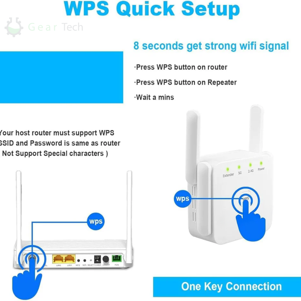 UltraXtend 5G WiFi Booster – Bester WiFi-Extender für schnellere, stärkere Verbindung im Vereinigten Königreich