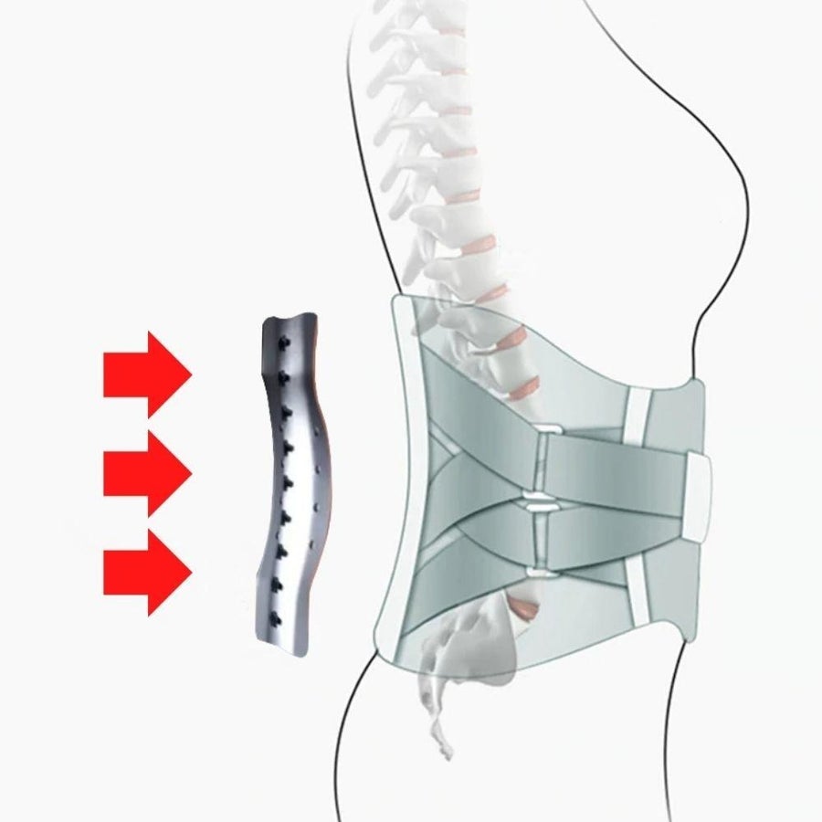 Zelara Sciatica Schmerz Relief Unterstützung Bandage