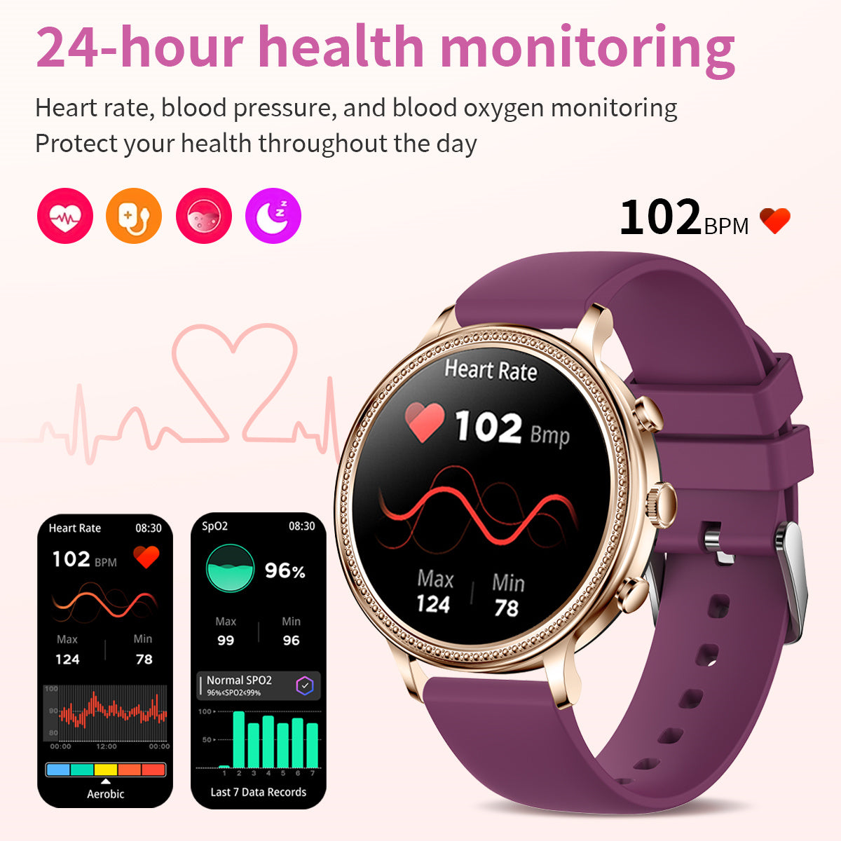 Luxus Smartwatch Fitness &amp; Health Monitor für Frauen und Männer: Bluetooth-Anruf, Herzrhythmus, Puls, EKG, Sport &amp; Fitness | Limitierte Auflage