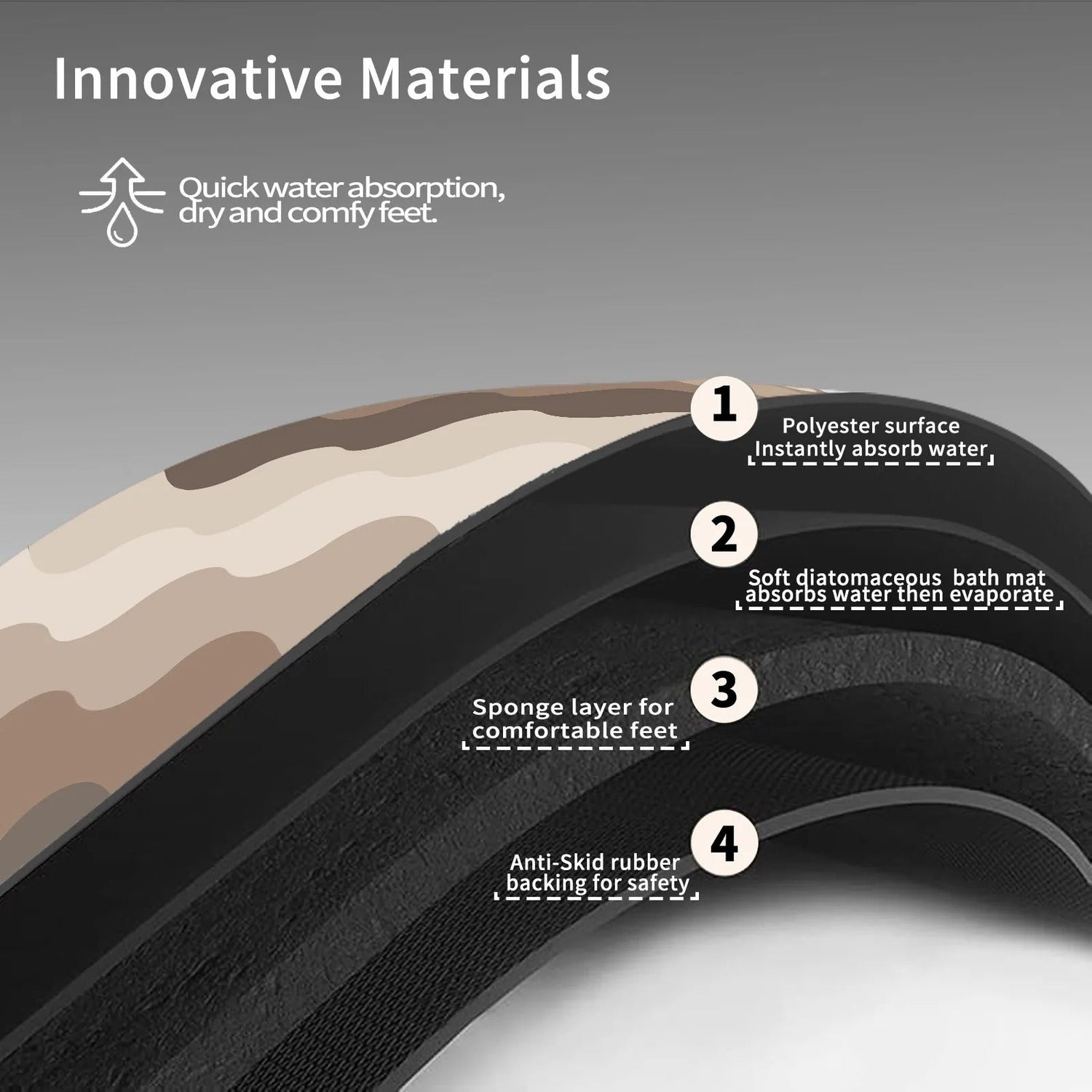 Luxus Diatomit Badezimmermatte Beige | Rutschfeste Duschmatte