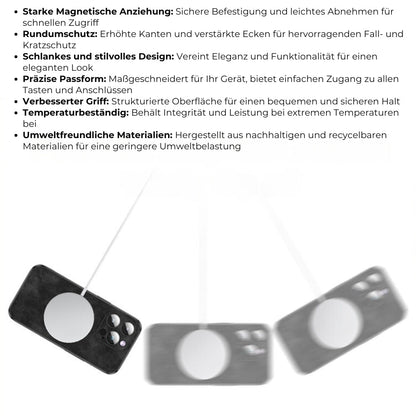 Zelara – Luxuriöse Leder-iPhone-Hülle mit Stilvollem Design und Stoßfestem Schutz