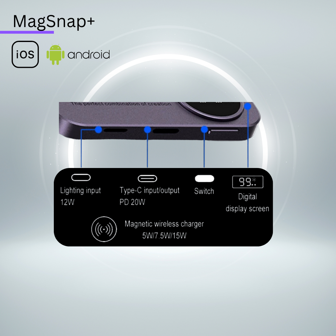Macsafe Powerbank Magnetisch