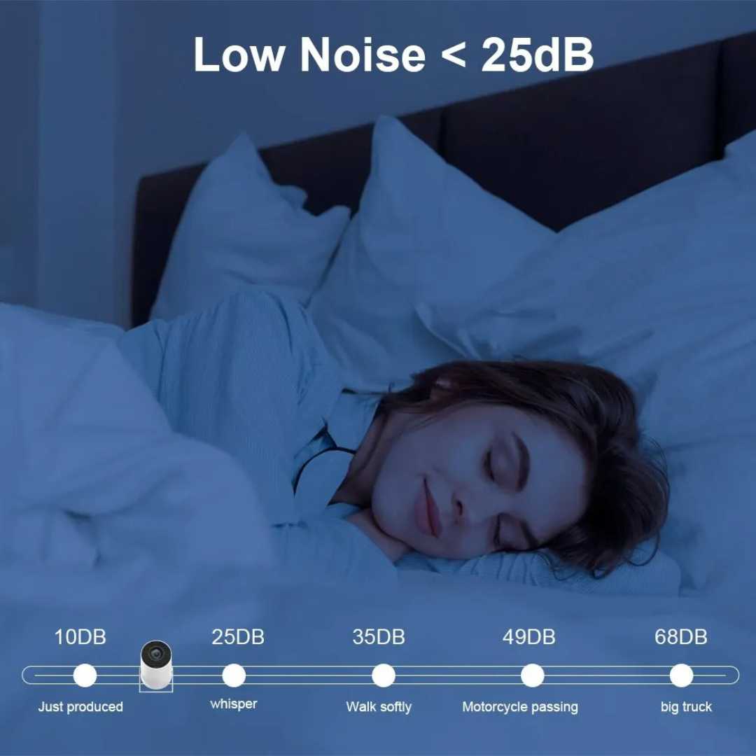 Bester 4K Projektor für das Heimkino - Magcubic Android 11 Dual Wifi6 1080P 1280*720P LED Tragbarer Projektor