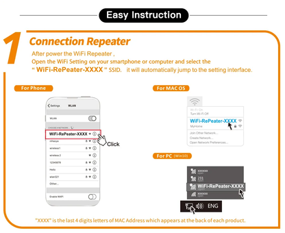 Zelara™ WLAN-Booster | Externe WLAN-Verlängerung