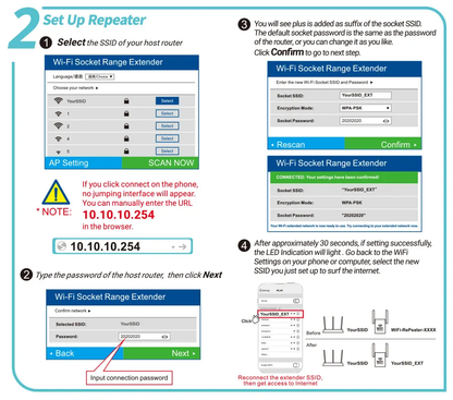 Zelara™ WLAN-Booster | Externer WLAN-Extender