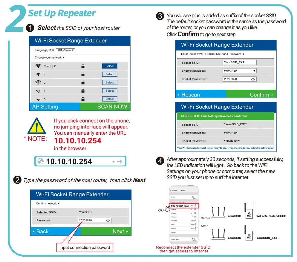 Zelara™ WLAN-Booster | Externe WLAN-Verlängerung