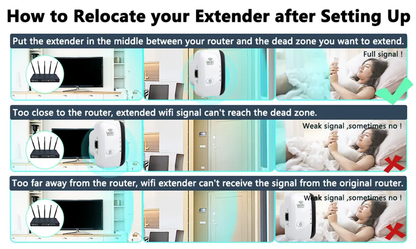 Zelara™ WLAN-Booster | Externe WLAN-Verlängerung