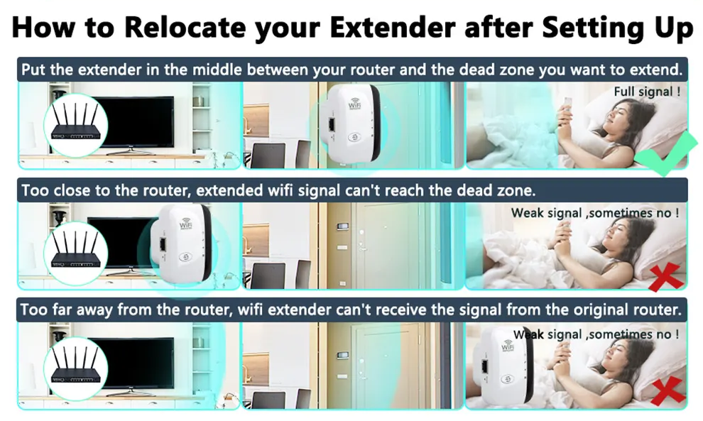 Zelara™ WLAN-Booster | Externer WLAN-Extender