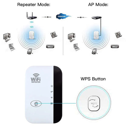 Zelara™ WLAN-Booster | Externe WLAN-Verlängerung