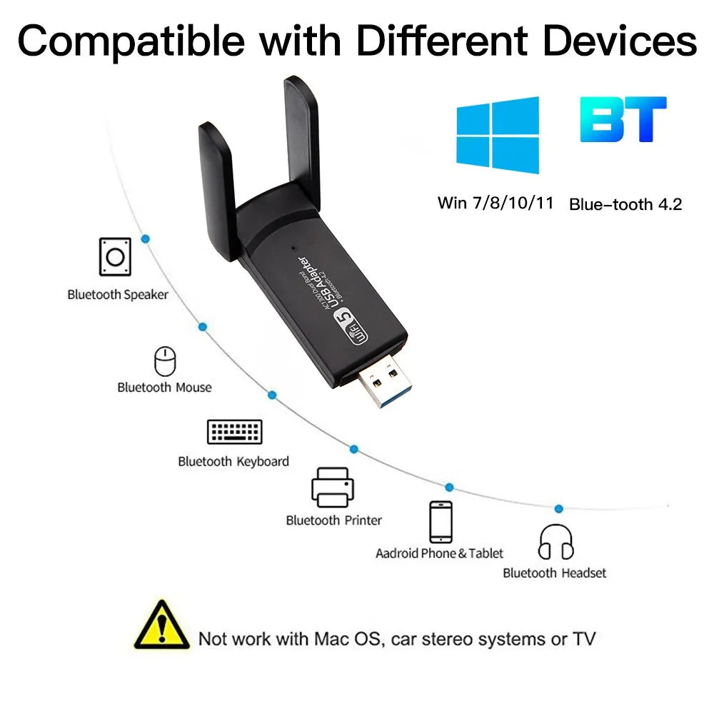 Zelara™ WLAN-USB-Adapter | Drahtloser Netzwerkkartenempfänger