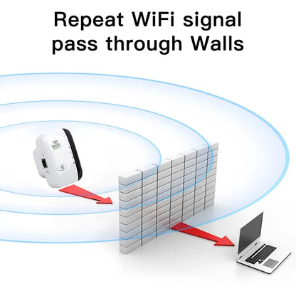 Zelara™ WLAN-Booster | Externer WLAN-Extender