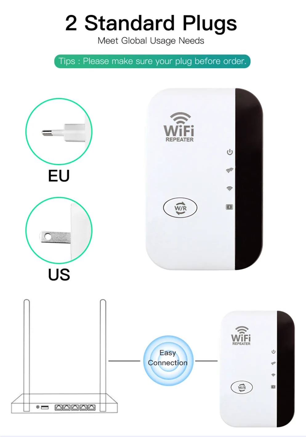 Zelara™ WLAN-Booster | Externe WLAN-Verlängerung