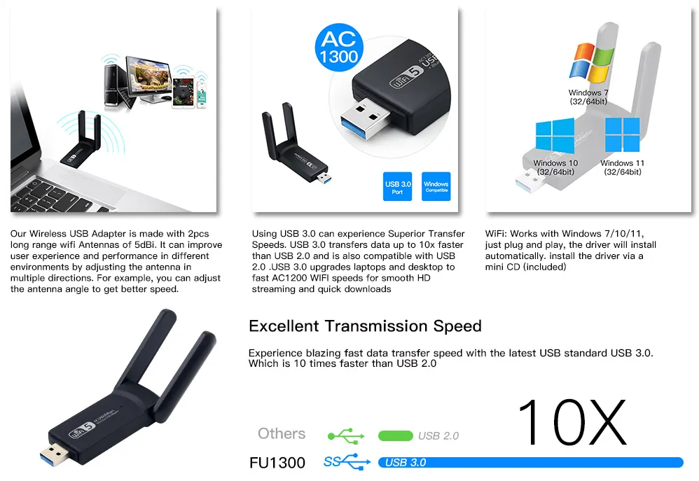 Zelara™ WLAN-USB-Adapter | Drahtloser Netzwerkkartenempfänger