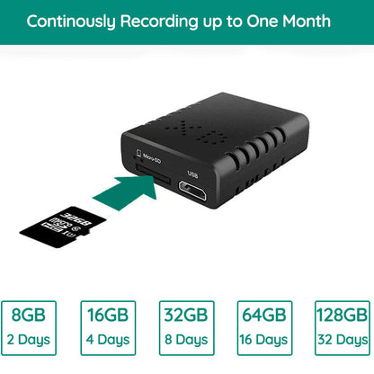 Diskrete Micro HD Kamera mit Audio für Sicherheit