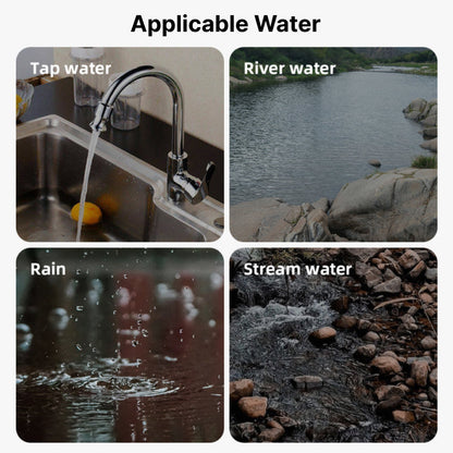 Mini Wasserfilterstrohhalm für Survival-Camping