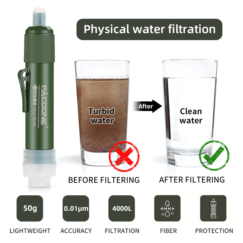 Mini Wasserfilterstrohhalm für Survival-Camping