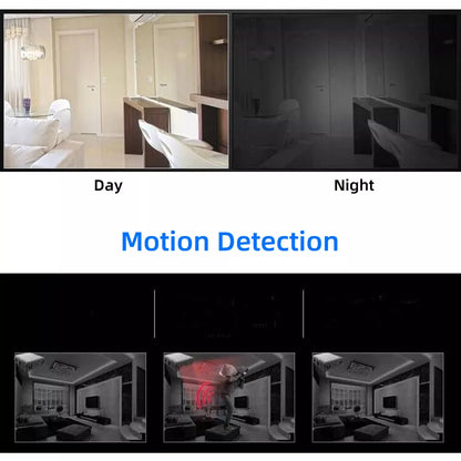 Micro HD Video Kamera mit WiFi und Audio
