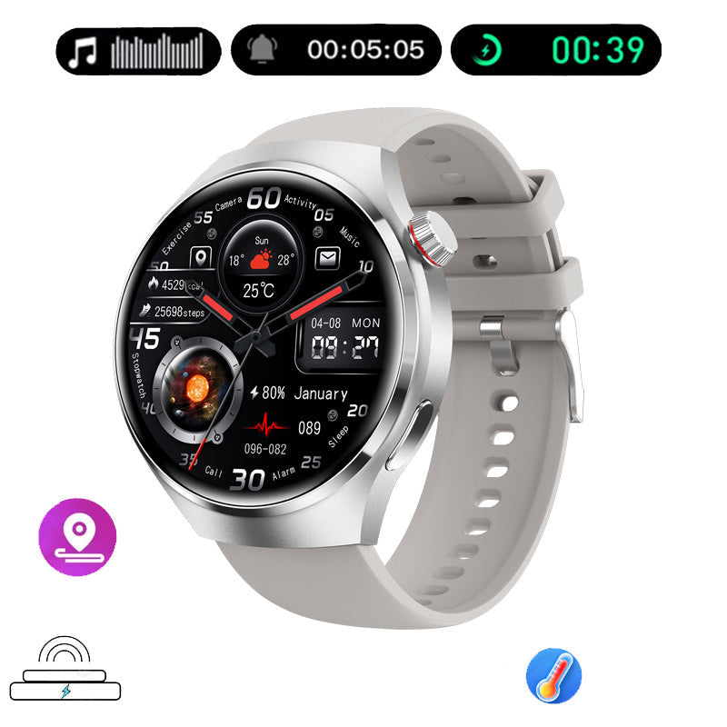 Hochwertiges GT4 Pro Smartwatch Männer: IP68 NFC GPS Tracker, AMOLED 360*360 HD Bildschirm, Herzfrequenz, Bluetooth-Anruf | Limitierte Auflage