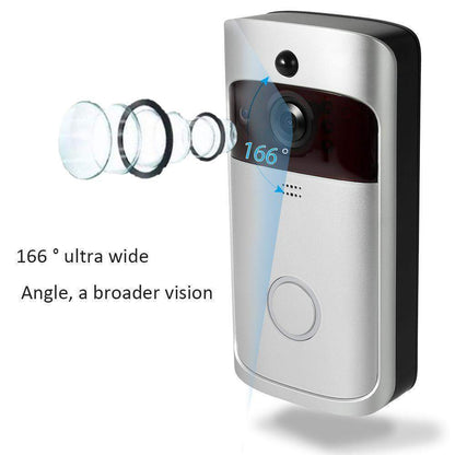 WLAN Video-Türklingel mit HD-Kamera, Nachtsicht &amp; Bewegungssensor – 2-Wege-Audio, 720P, App-Steuerung