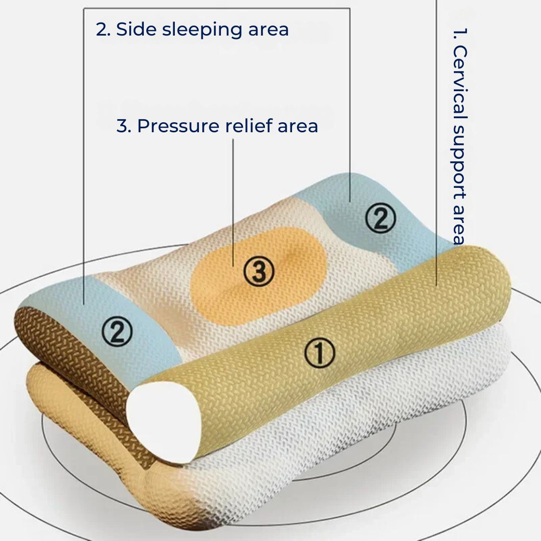 Orthopädisches Nackenstützkissen | Komfort für besseren Schlaf