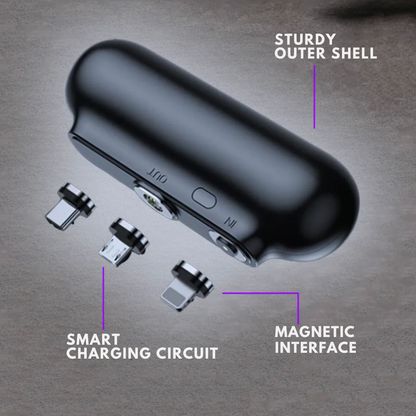 Universelles Magnetisches Mini Power Bank – Überall geladen bleiben!