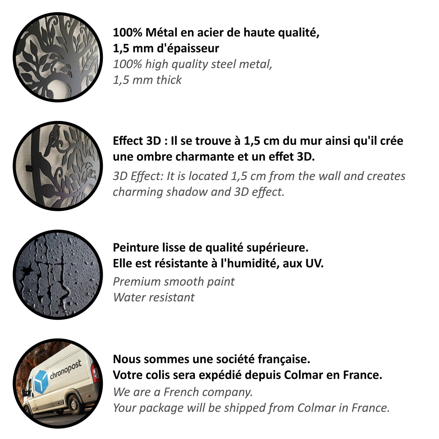 PerchArt | Metall Wandkunst mit Vögeln auf Ast