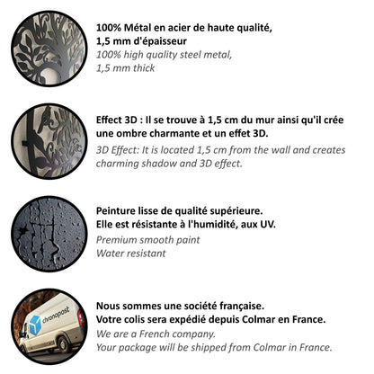 PerchArt | Metall Wandkunst mit Vögeln auf Ast