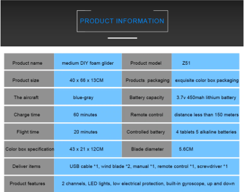 RC Flugzeug mit LED – Ferngesteuertes Modellflugzeug für Kinder &amp; Anfänger mit Handstart &amp; Bodenstart